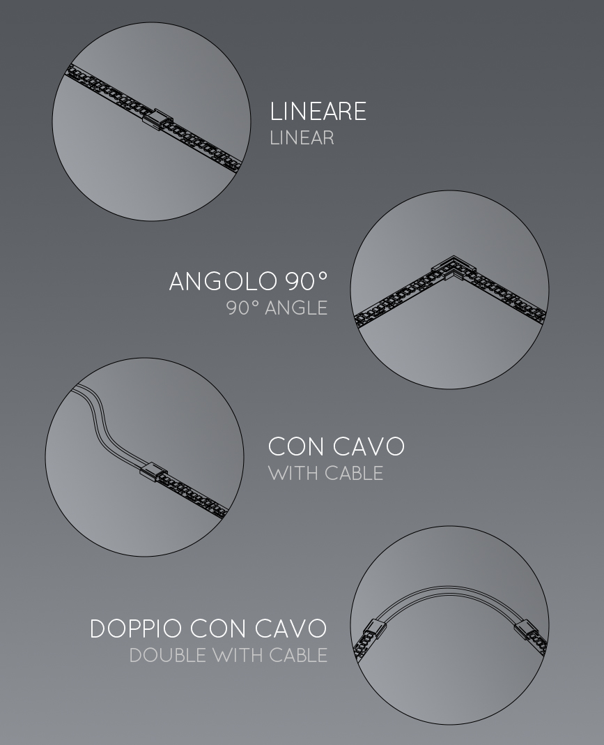 Connettori per Strip LED Novalux Connettori per Strip LED Novalux